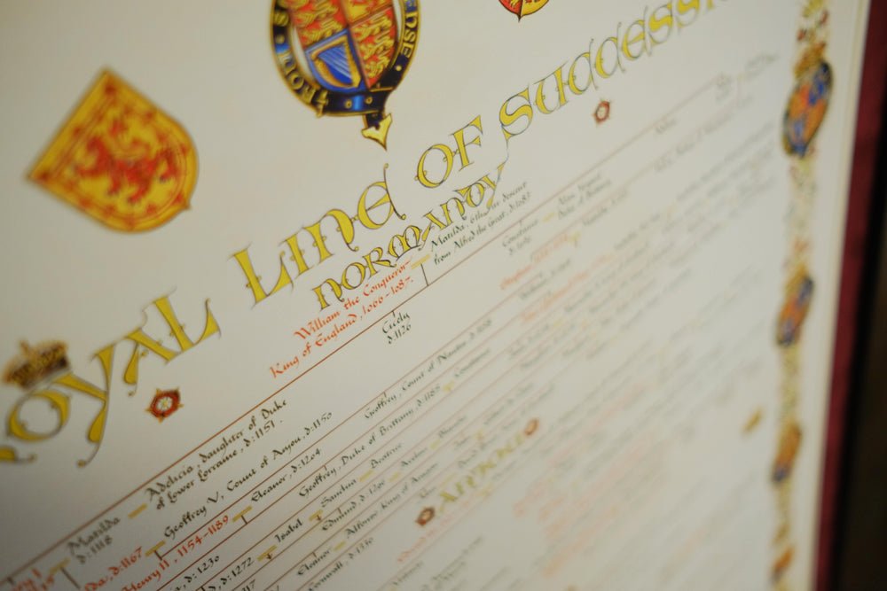 King Charles III signed white card display - Memorabilia Framers Shop